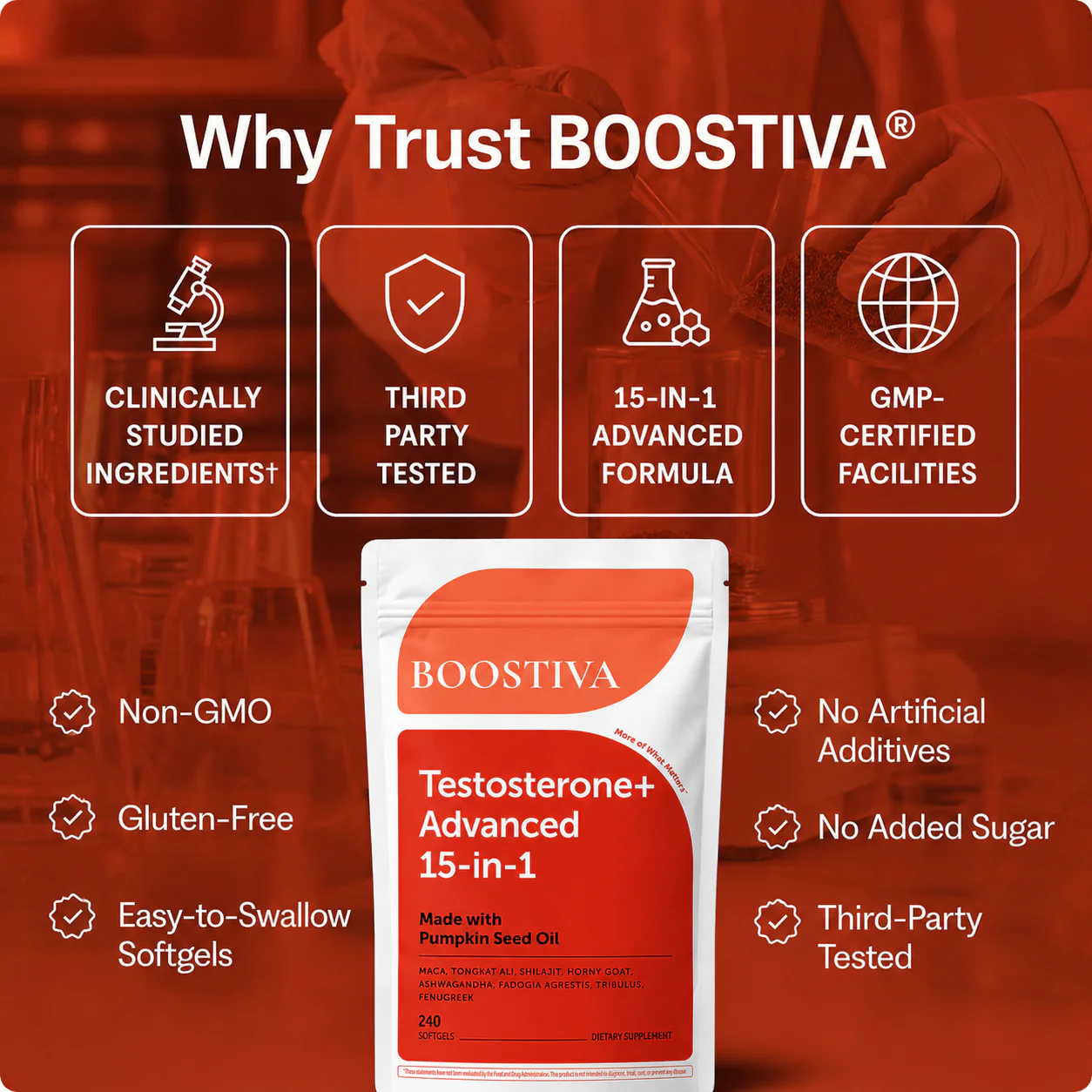 Boostiva Testosterone+ Advanced Softgels - Image 3
